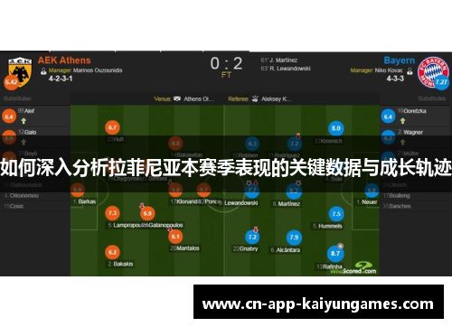 如何深入分析拉菲尼亚本赛季表现的关键数据与成长轨迹