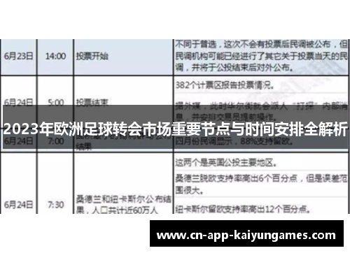2023年欧洲足球转会市场重要节点与时间安排全解析 2023年欧洲足球转会市场重要节点与时间安排全解析