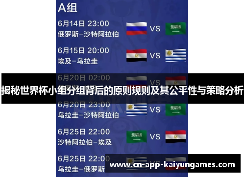 揭秘世界杯小组分组背后的原则规则及其公平性与策略分析