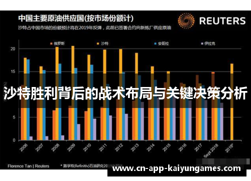 沙特胜利背后的战术布局与关键决策分析