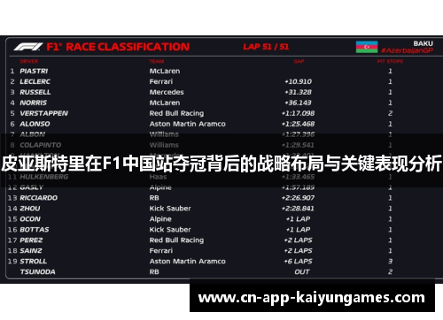 皮亚斯特里在F1中国站夺冠背后的战略布局与关键表现分析