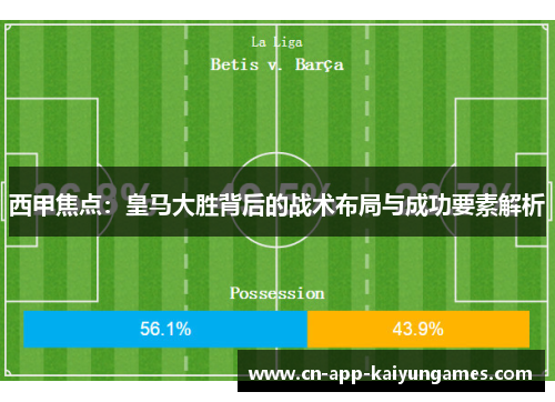 西甲焦点：皇马大胜背后的战术布局与成功要素解析