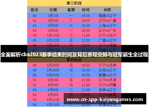 全面解析cba2023赛季结束时间及背后赛程安排与冠军诞生全过程