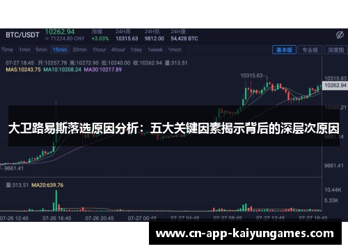 大卫路易斯落选原因分析：五大关键因素揭示背后的深层次原因