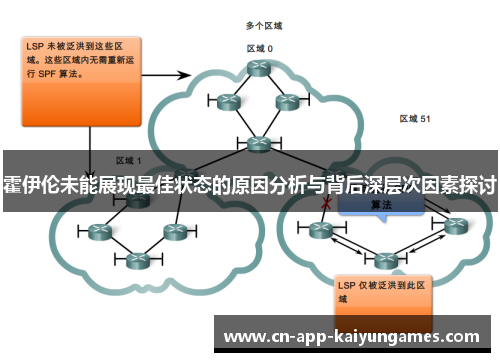 霍伊伦未能展现最佳状态的原因分析与背后深层次因素探讨
