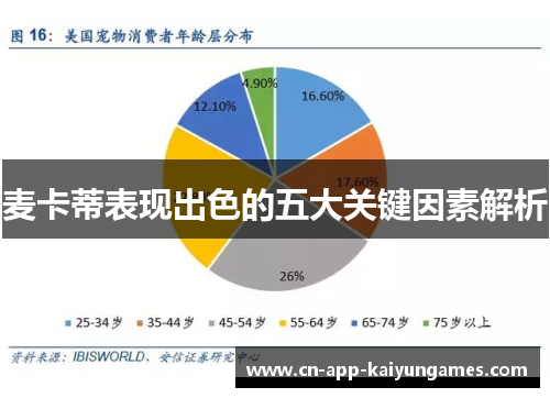麦卡蒂表现出色的五大关键因素解析