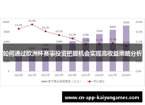 如何通过欧洲杯赛事投资把握机会实现高收益策略分析
