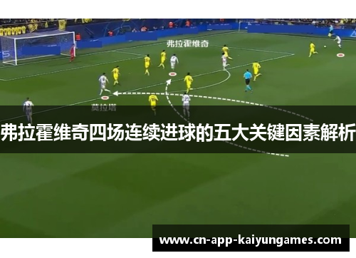 弗拉霍维奇四场连续进球的五大关键因素解析