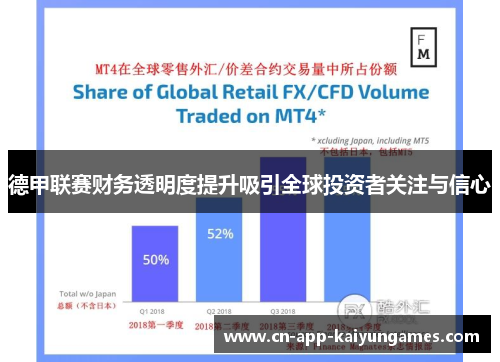 德甲联赛财务透明度提升吸引全球投资者关注与信心