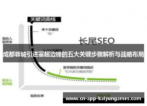 成都蓉城引进塞超边锋的五大关键步骤解析与战略布局