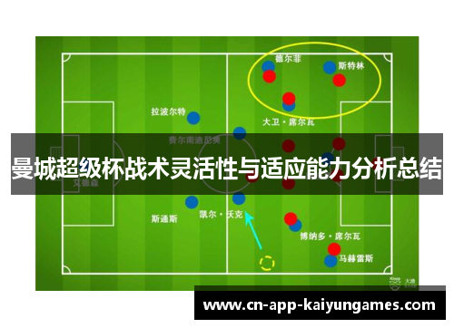 曼城超级杯战术灵活性与适应能力分析总结