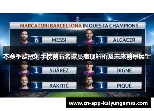 本赛季欧冠射手榜前五名球员表现解析及未来前景展望 本赛季欧冠射手榜前五名球员表现解析及未来前景展望