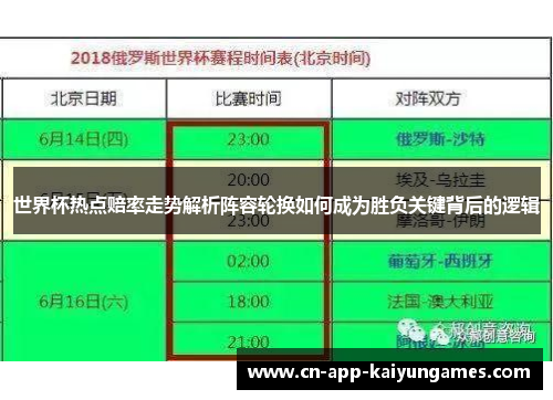 世界杯热点赔率走势解析阵容轮换如何成为胜负关键背后的逻辑