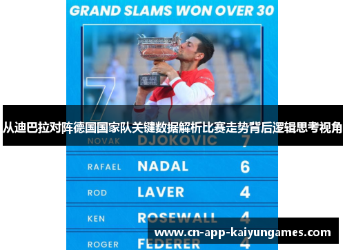 从迪巴拉对阵德国国家队关键数据解析比赛走势背后逻辑思考视角 从迪巴拉对阵德国国家队关键数据解析比赛走势背后逻辑思考视角