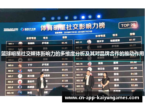 篮球明星社交媒体影响力的多维度分析及其对品牌合作的推动作用