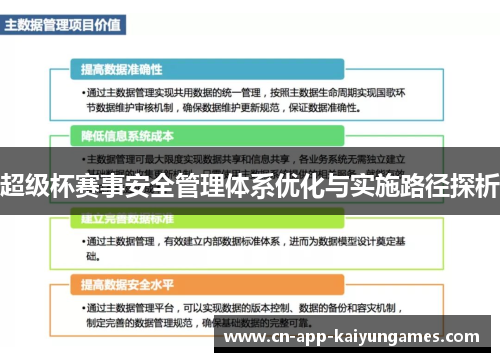 超级杯赛事安全管理体系优化与实施路径探析 超级杯赛事安全管理体系优化与实施路径探析