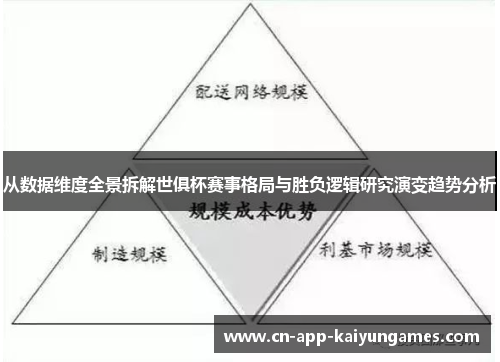从数据维度全景拆解世俱杯赛事格局与胜负逻辑研究演变趋势分析 从数据维度全景拆解世俱杯赛事格局与胜负逻辑研究演变趋势分析